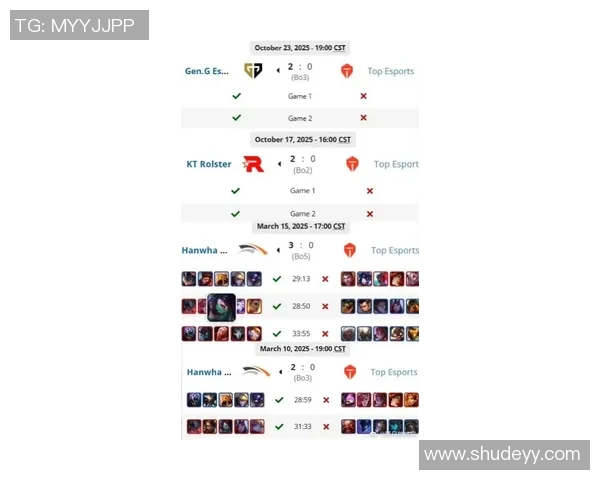 英雄联盟耐力排名最新揭晓TES战队表现突出创下新高纪录